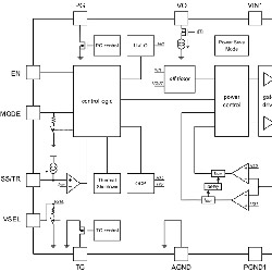 2-phase step-down DC-DC converter for low profile point-of-load power ...