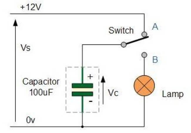 6 Things You Need to Know About Supercapacitors