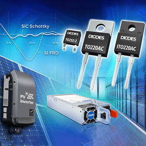 New Silicon Carbide Schottky Barrier Diodes Released